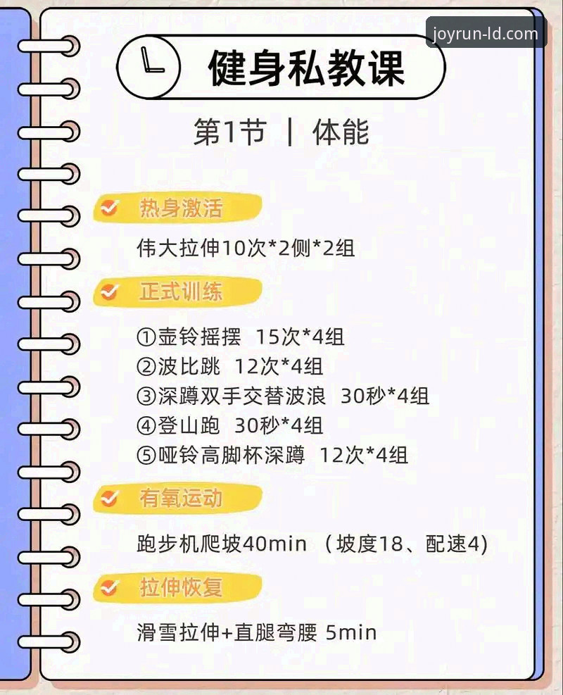 乐动体育有哪些功能 乐动体育有哪些功能?一个深度使用者的全面解析